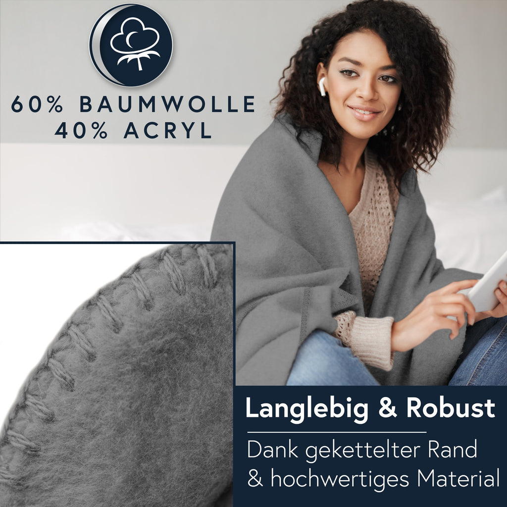 MOON Luxury Kuscheldecke, Wohndecke, UNI Decke aus Baumwolle (60%) und – Premiumshop321